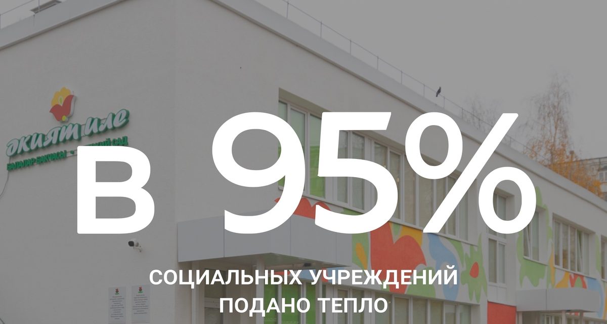 В Казани начали подавать тепло: отопление получили 91% многоквартирных домов